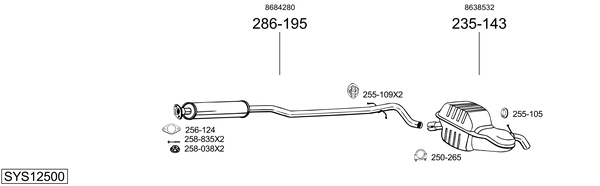 Sistema de gases de escape Volvo V70 II