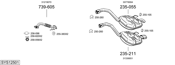 Sistema de gases de escape Volvo V70 III