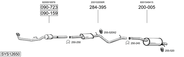 Sistema de gases de escape Dacia LOGAN EXPRESS
