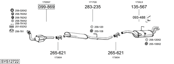Sistema de gases de escape Citroën JUMPY I Platform/Chassis