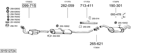 Sistema de gases de escape Citroën JUMPY I Platform/Chassis