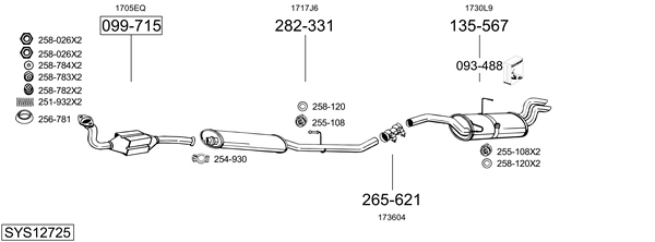 Sistema de gases de escape Citroën JUMPY I Platform/Chassis