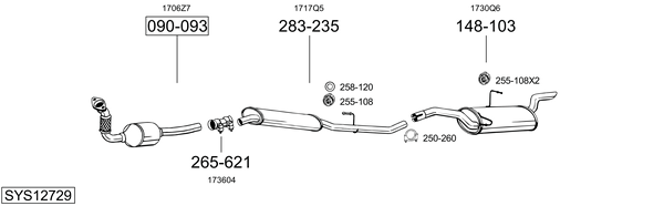 Sistema de gases de escape Citroën JUMPY I Platform/Chassis