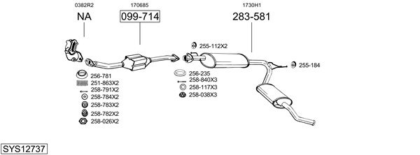 Sistema de gases de escape Citroën JUMPER I Platform/Chassis