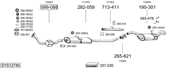 Sistema de gases de escape Citroën JUMPY I Platform/Chassis