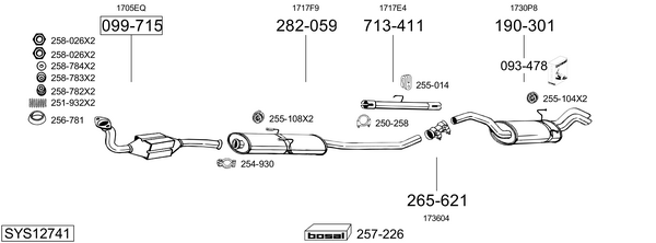 Sistema de gases de escape Citroën JUMPY I Platform/Chassis