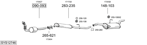 Sistema de gases de escape Citroën JUMPY I Platform/Chassis