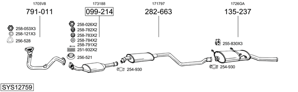 Sistema de gases de escape Citroën XSARA Break