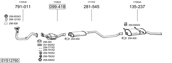 Sistema de gases de escape Citroën XSARA Break