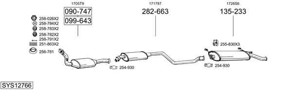 Sistema de gases de escape Citroën XSARA