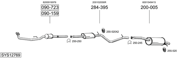 Sistema de gases de escape Dacia LOGAN Pickup