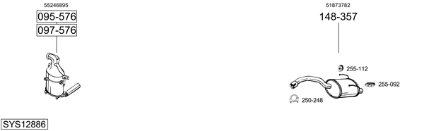 Sistema de gases de escape Fiat PANDA Hatchback Van