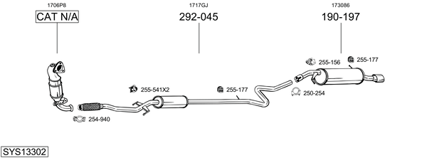 Sistema de gases de escape Peugeot 207