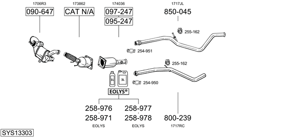 Sistema de gases de escape Peugeot 308 CC