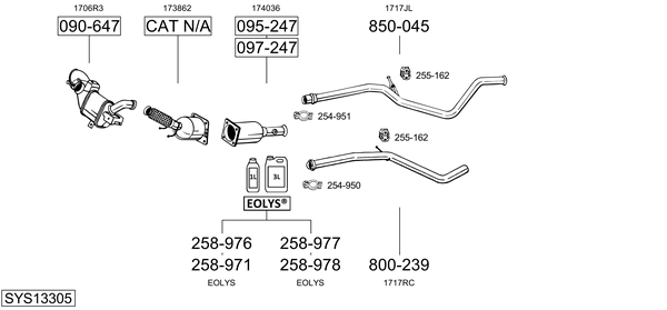 Sistema de gases de escape Peugeot 308 CC