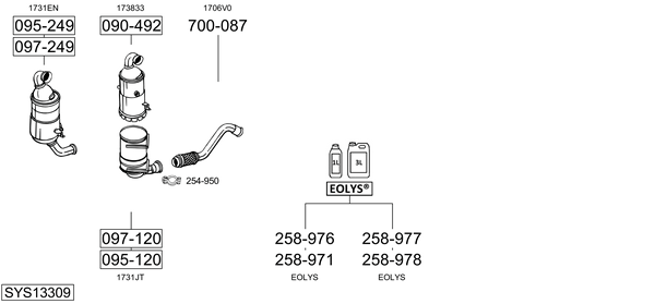 Sistema de gases de escape Peugeot 308 SW I