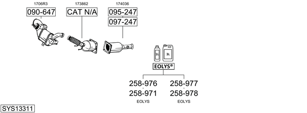 Sistema de gases de escape Peugeot 308 SW I