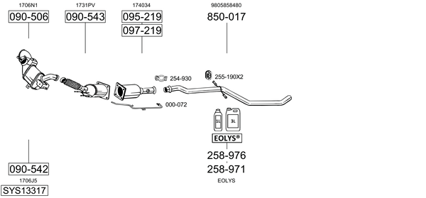 Sistema de gases de escape Peugeot 407 Coupe
