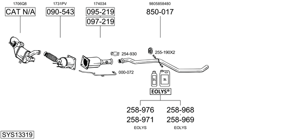 Sistema de gases de escape Peugeot 407 Coupe