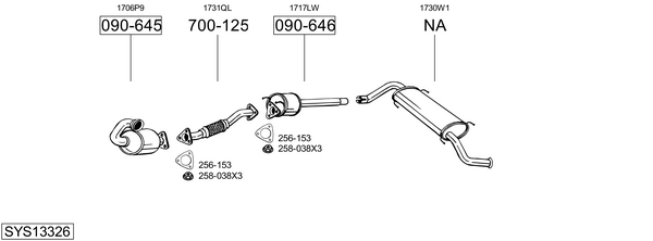Sistema de gases de escape Peugeot BOXER Platform/Chassis