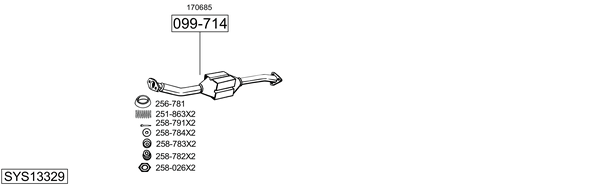 Sistema de gases de escape Peugeot BOXER Platform/Chassis