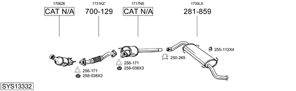 Sistema de gases de escape Peugeot BOXER Platform/Chassis