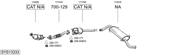 Sistema de gases de escape Peugeot BOXER Platform/Chassis