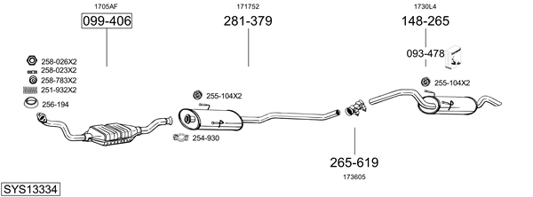 Sistema de gases de escape Peugeot EXPERT Platform/Chassis