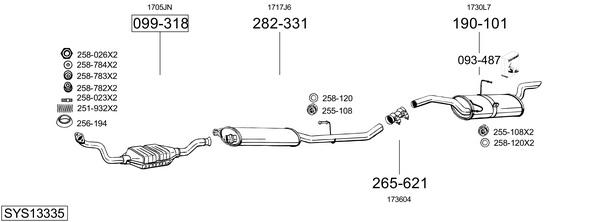 Sistema de gases de escape Peugeot EXPERT Platform/Chassis