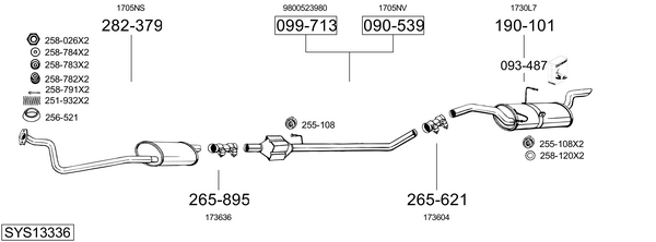 Sistema de gases de escape Peugeot EXPERT Platform/Chassis