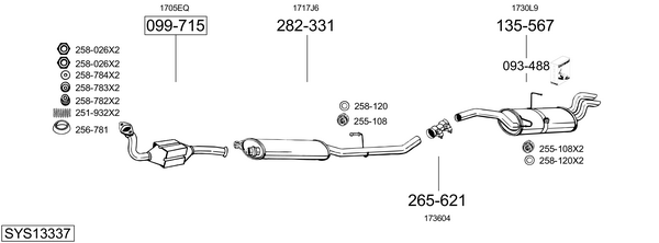Sistema de gases de escape Peugeot EXPERT Platform/Chassis