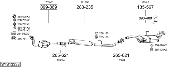Sistema de gases de escape Peugeot EXPERT Platform/Chassis