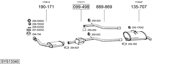 Sistema de gases de escape Peugeot PARTNER Box Body/MPV