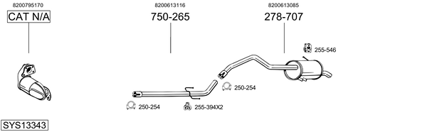 Sistema de gases de escape Renault KANGOO / GRAND KANGOO II