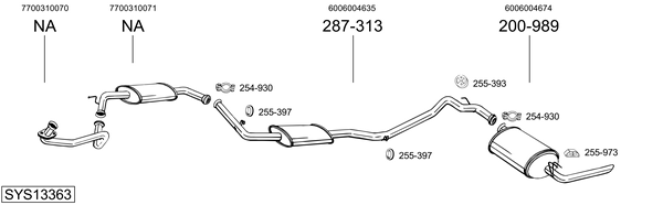 Sistema de gases de escape Renault TRAFIC Bus