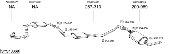 Sistema de gases de escape Renault TRAFIC Bus