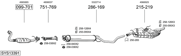 Sistema de gases de escape Saab 9-5 Estate