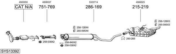Sistema de gases de escape Saab 9-5