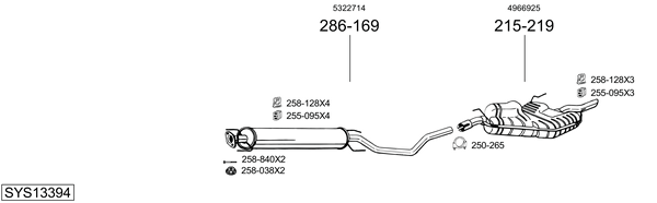 Sistema de gases de escape Saab 9-5 Estate