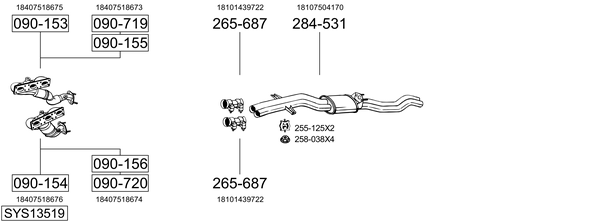 Sistema de gases de escape Bmw 3