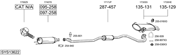 Sistema de gases de escape Citroën C-CROSSER ENTERPRISE