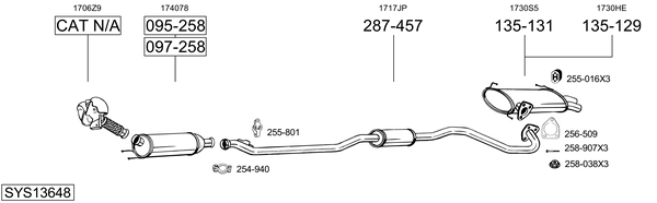 Sistema de gases de escape Peugeot 4007