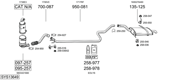 Sistema de gases de escape Peugeot 5008
