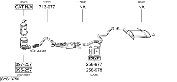 Sistema de gases de escape Peugeot 5008