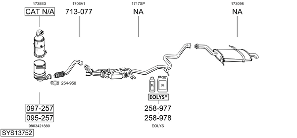 Sistema de gases de escape Peugeot 5008