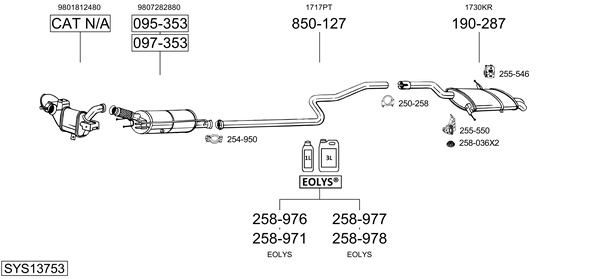 Sistema de gases de escape Peugeot 5008