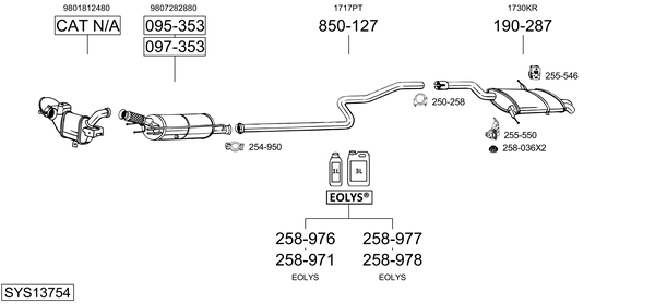 Sistema de gases de escape Peugeot 5008