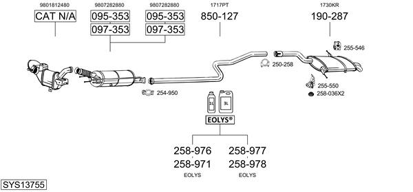 Sistema de gases de escape Peugeot 5008