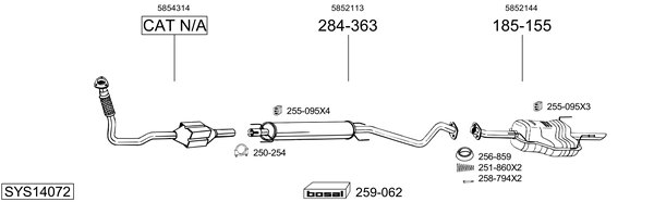Sistema de gases de escape Opel ASTRA G Convertible