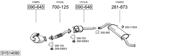 Sistema de gases de escape Peugeot BOXER Platform/Chassis